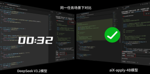 Технологията iliconCore стартира aiX-apply-4B, повишавайки ефективността на промяна на кода